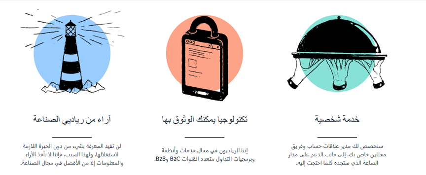 شركة ماركيتس دوت كوم (Markets.com) فهي مملوكة لشركة Playtech PLC، وهي شركة بريطانية مدرجة في البورصة